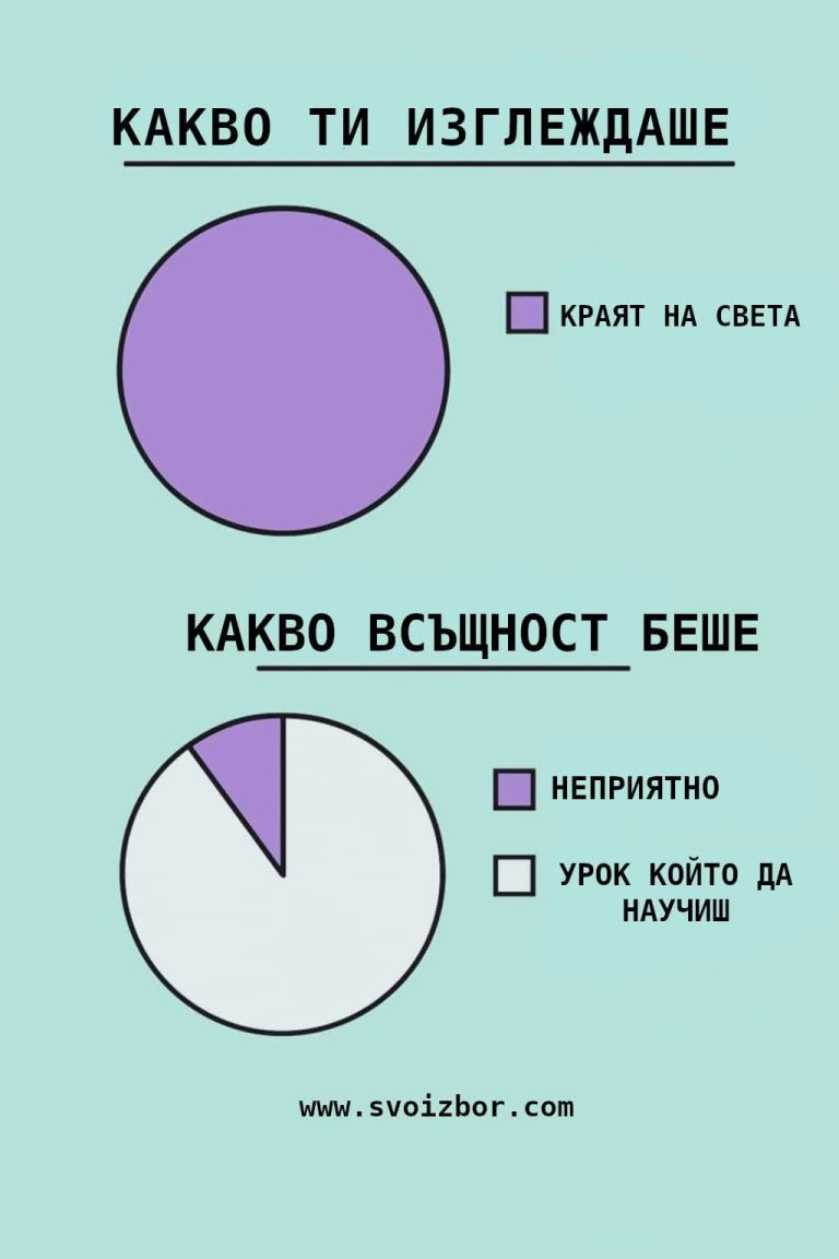 Когато ти се струва като края на света, но всъщност е урок